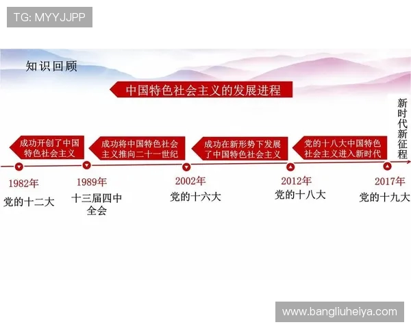 郑智引领中国足球新时代：从青年才俊到国家队中流砥柱的成长历程