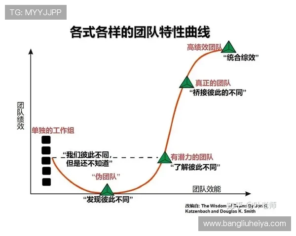 武汉排球队与杭州排球队赛后复盘团队协作的成功与不足分析