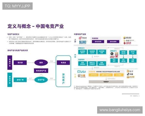 电子竞技产业融合创新发展路径与青年文化价值重塑研究